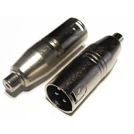 AD-400 RCA aljzat - XLR papa átalakító-adapter