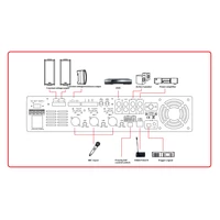 Helvia HCMA-3502 100V-os 2 zónás keverőerősítő