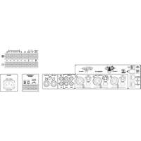Monacor PA-1120 5 zónás 100V-os keverőerősítő 