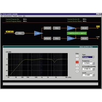 Stage-Line L-RAY/1000 aktív hangfal rendszer