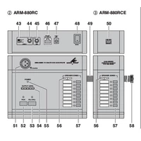 Monacor ARM-880RC zónavezérlő mikrofon