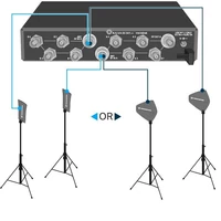 Sennheiser EW-D ASA (ASA-214) antenna Splitter