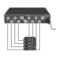 Sennheiser EW-D ASA (ASA-214) antenna Splitter