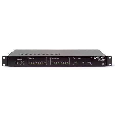 Ecler MIMO88 digitális Audio Matrix
